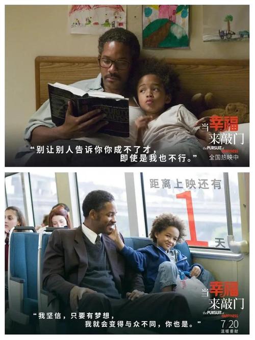 当幸福来敲门高清下载 | 经典励志电影资源
