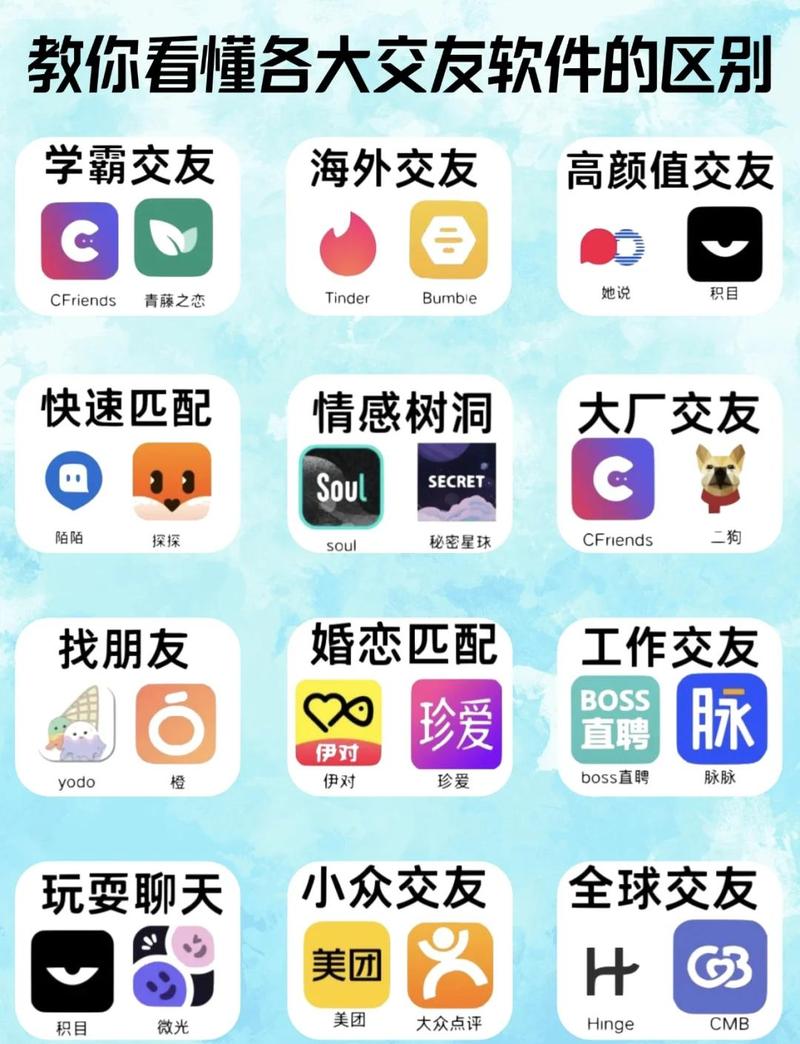 靠比较件软件免费下载大全-安全高速靠谱的软件资源站