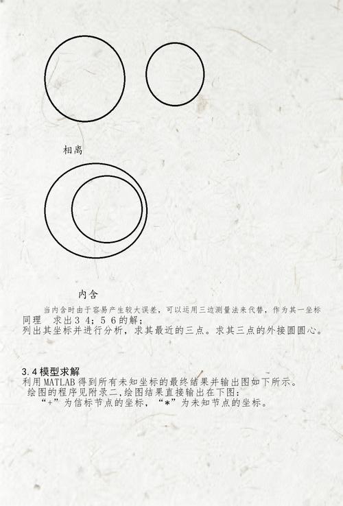 数学建模论文下载:免费获取优秀范文与历年竞赛真题
