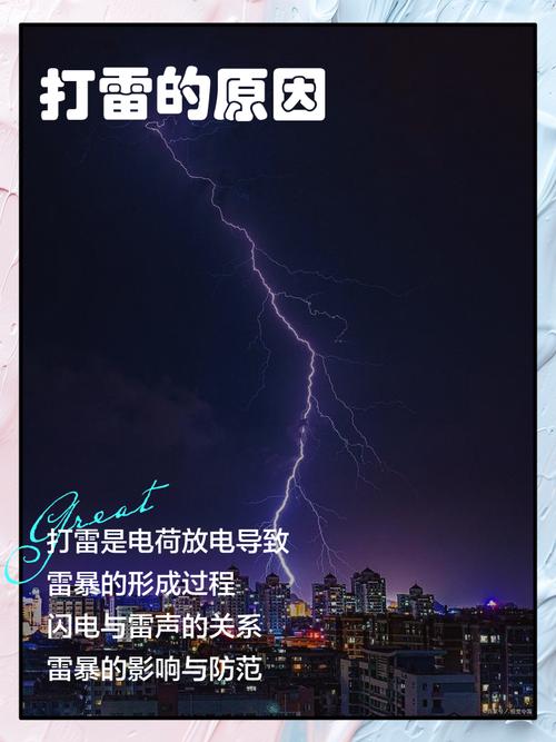 雷声成因揭秘:云层放电引发巨响