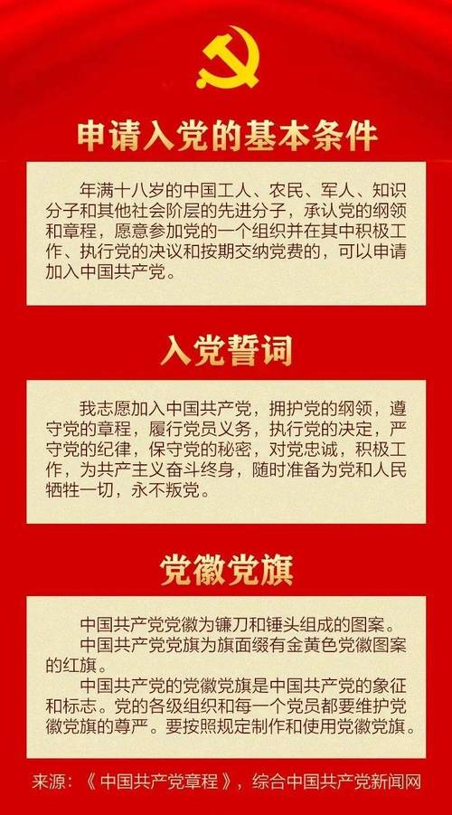 新党章全文下载 | 最新修订版电子版免费阅读