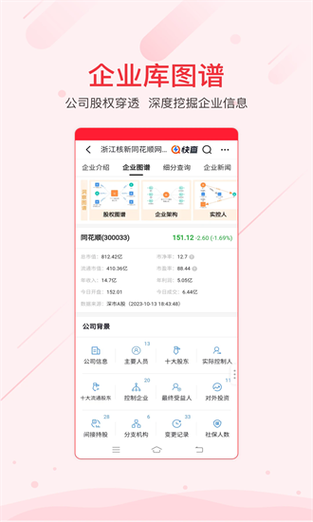 同花顺官方免费下载 - 正版手机炒股软件一键安装