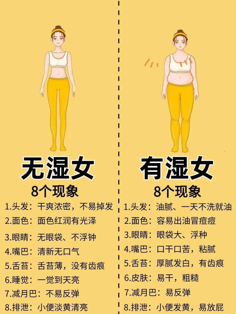 全球首项女性湿度机制研究：神经血管互动如何主导身体反应