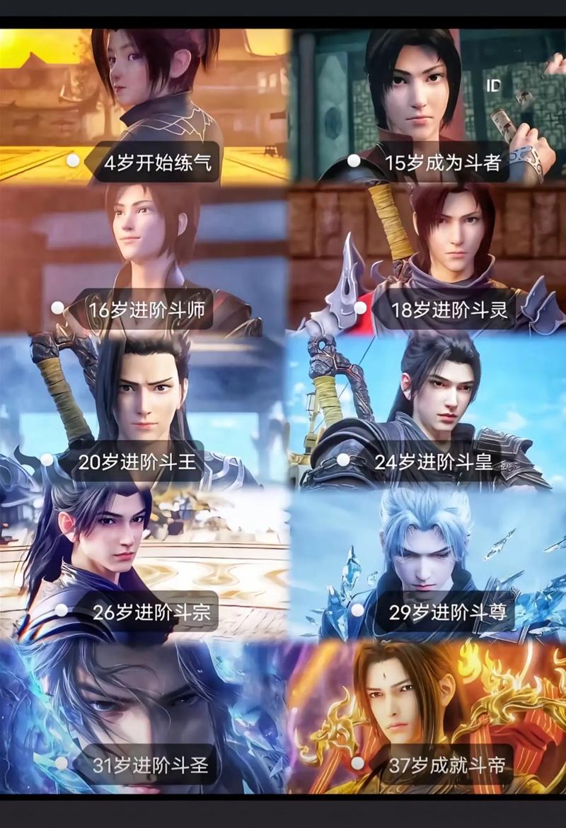 斗破苍穹小说全集txt免费下载，经典玄幻完本全集