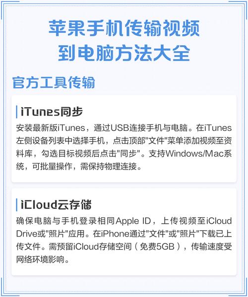 如何下载视频到电脑：5种简单方法，快速保存网页视频