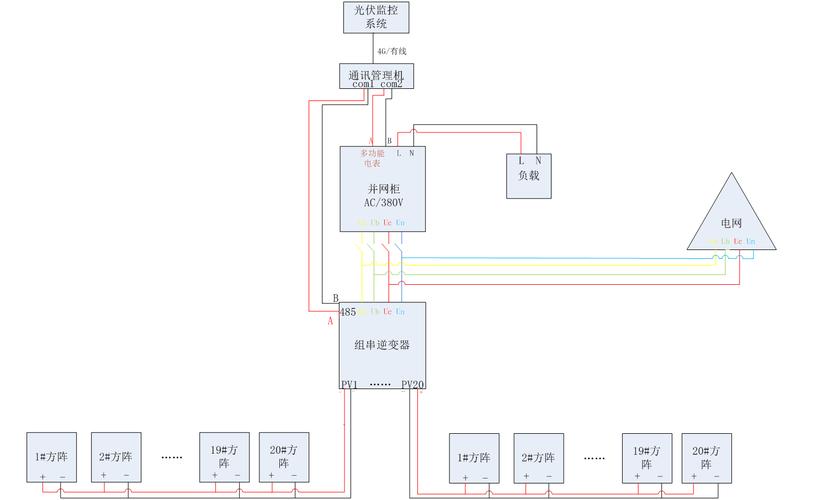 阿里蜘蛛池使用全解析：从入门到精通的操作指南