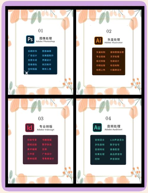 Adobe Reader 官方下载 | 最新版免费PDF阅读器