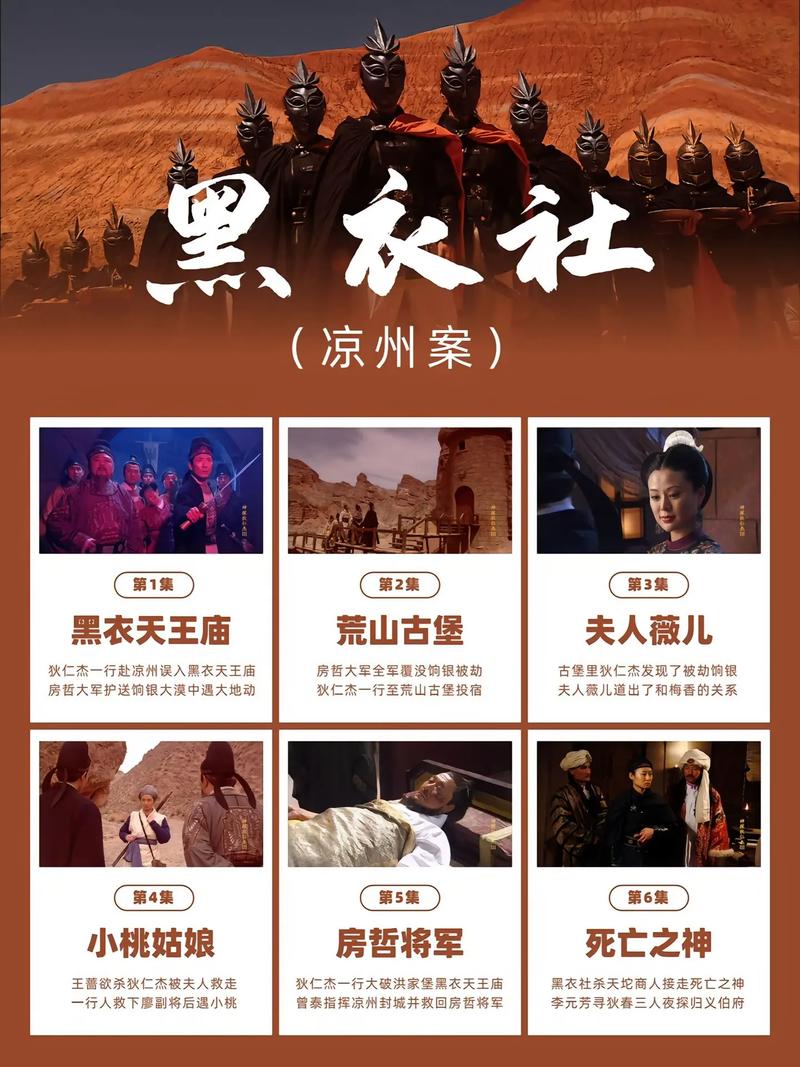 神探狄仁杰3全集高清下载,在线观看免费资源