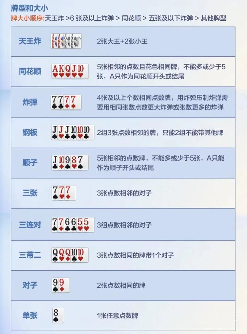 宿迁掼蛋游戏下载,正宗本地玩法,免费畅玩!