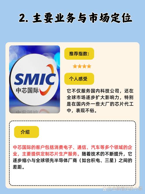 “中芯国际股权结构引热议:外资控股下,为何仍属外企?”