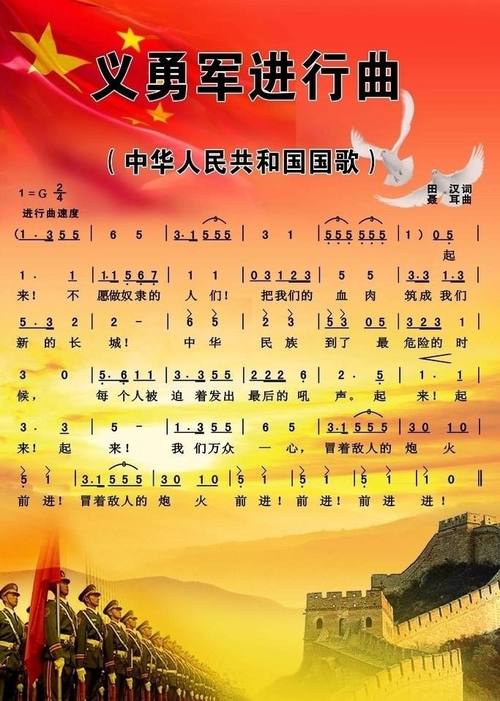 义勇军进行曲下载 - 高清完整版国歌MP3免费在线听
