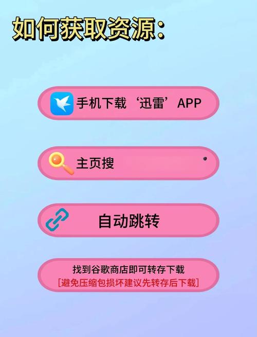CF下载 | 高速稳定官方版软件免费下载