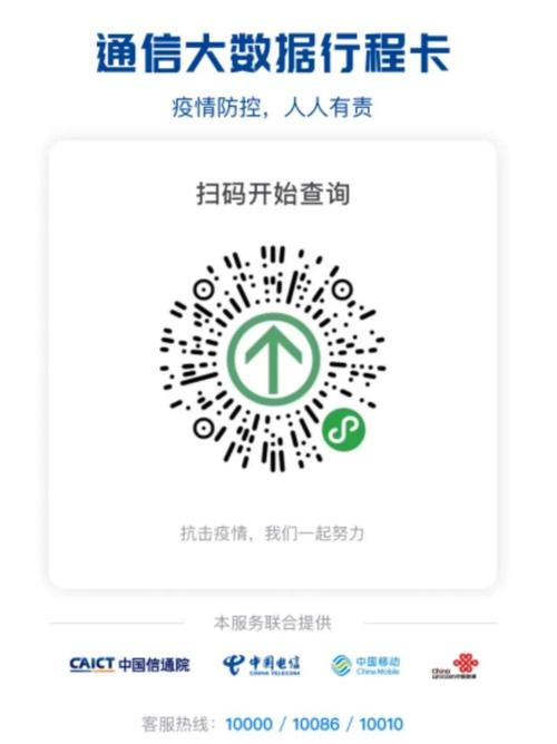 行程码图片二维码下载生成方法