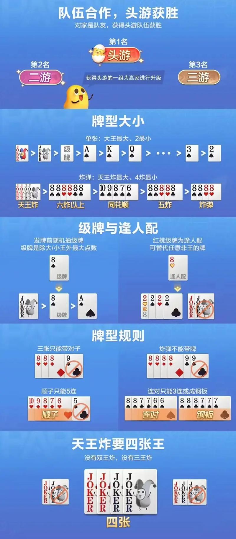 宿迁掼蛋游戏下载,正宗本地玩法,免费畅玩!