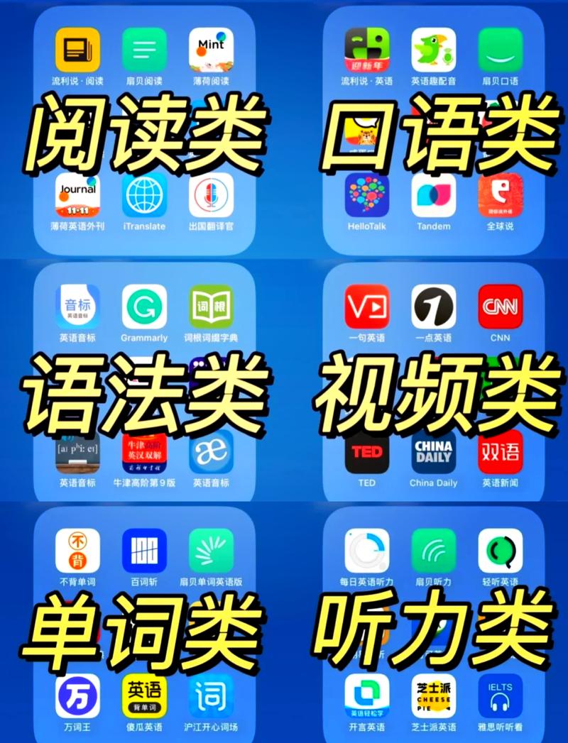 雅思英语听力下载资源合集 | 高效备考练习