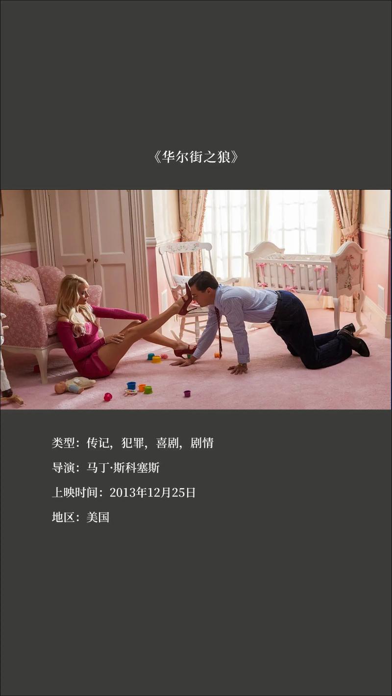 华尔街之狼 高清完整版下载 | 在线观看资源