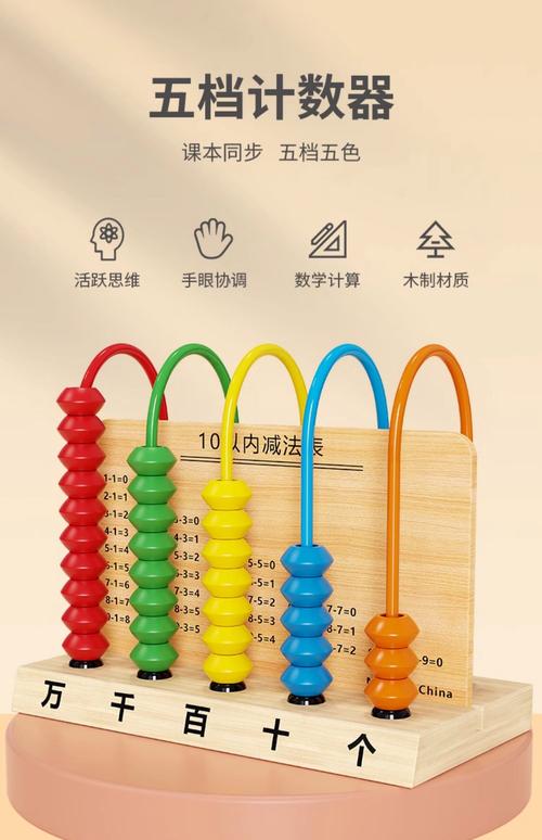 计数器下载 - 高效精准的计数工具，免费一键安装