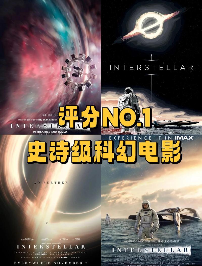 星际穿越4K蓝光下载 | 诺兰科幻神作高清资源