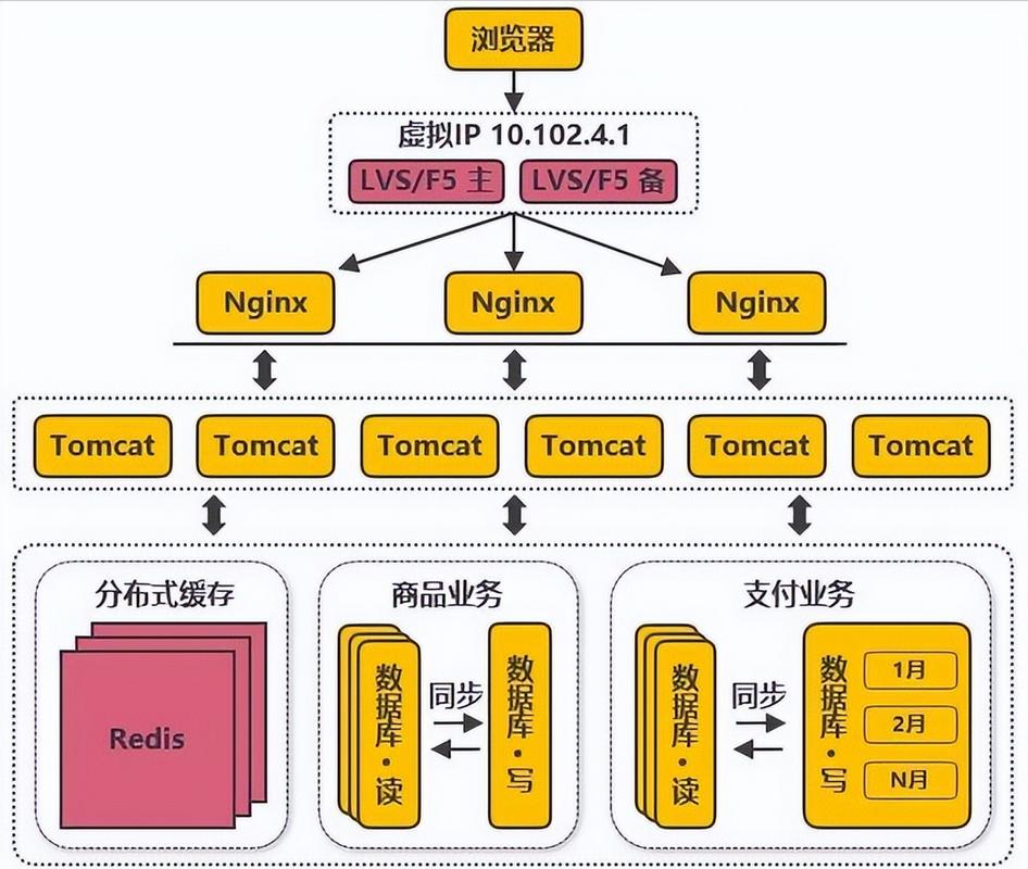 那英演唱会缅怀刘欢即兴演唱《弯弯的月亮》疑未报批，官方通报