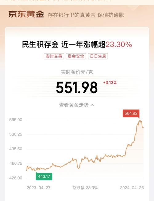 京东金融APP下载-理财信贷一站式服务,安全便捷官方正版