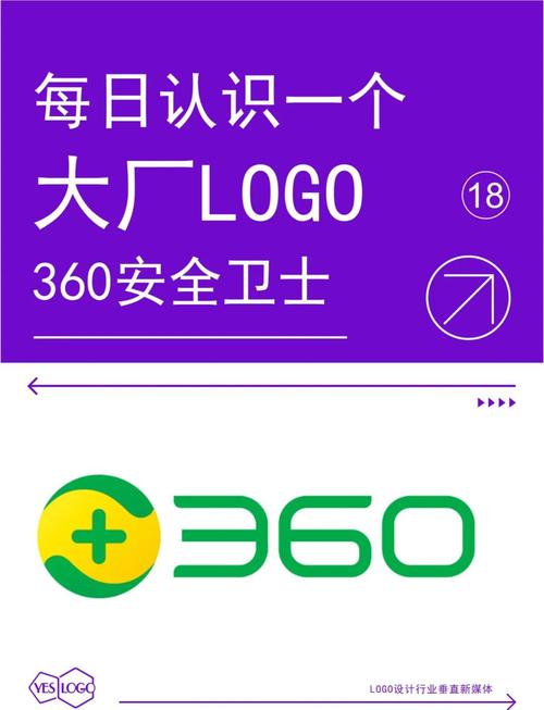 360安全卫士官网下载-免费杀毒软件电脑安全防护官方正版