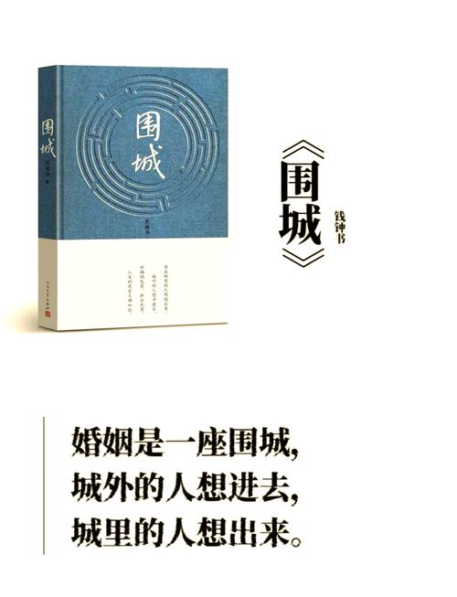 围城TXT下载 | 钱钟书经典小说电子书免费资源