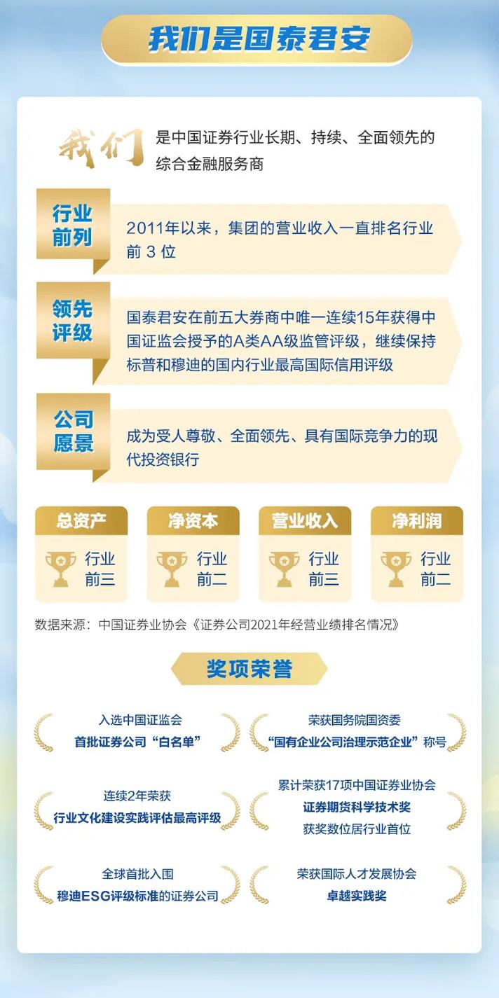 国泰君安官方APP下载 - 证券开户交易软件