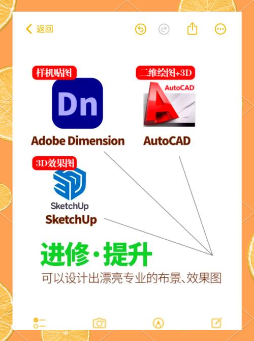 平面设计软件免费下载 | 精选高效工具一键安装