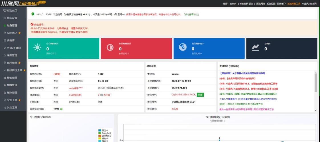 蜘蛛池站群免受权:揭秘黑帽SEO如何利用未授权站群操纵搜索排名