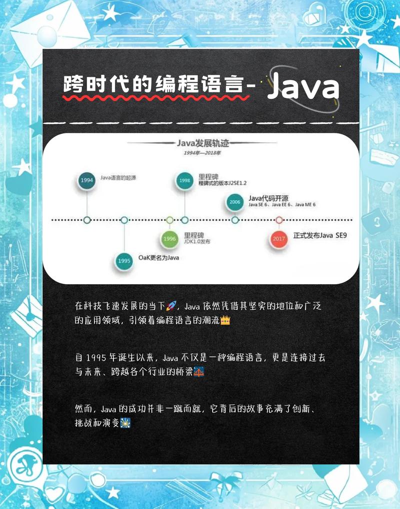 Java电子书下载 | 免费高清编程学习资源大全