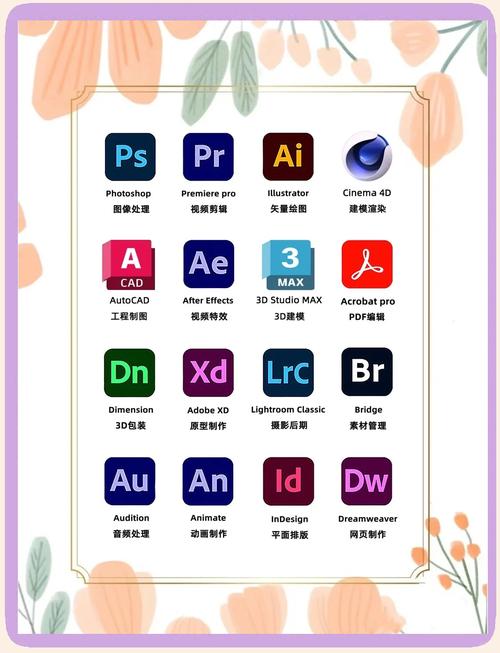 Adobe Reader 官方下载 | 最新版免费PDF阅读器