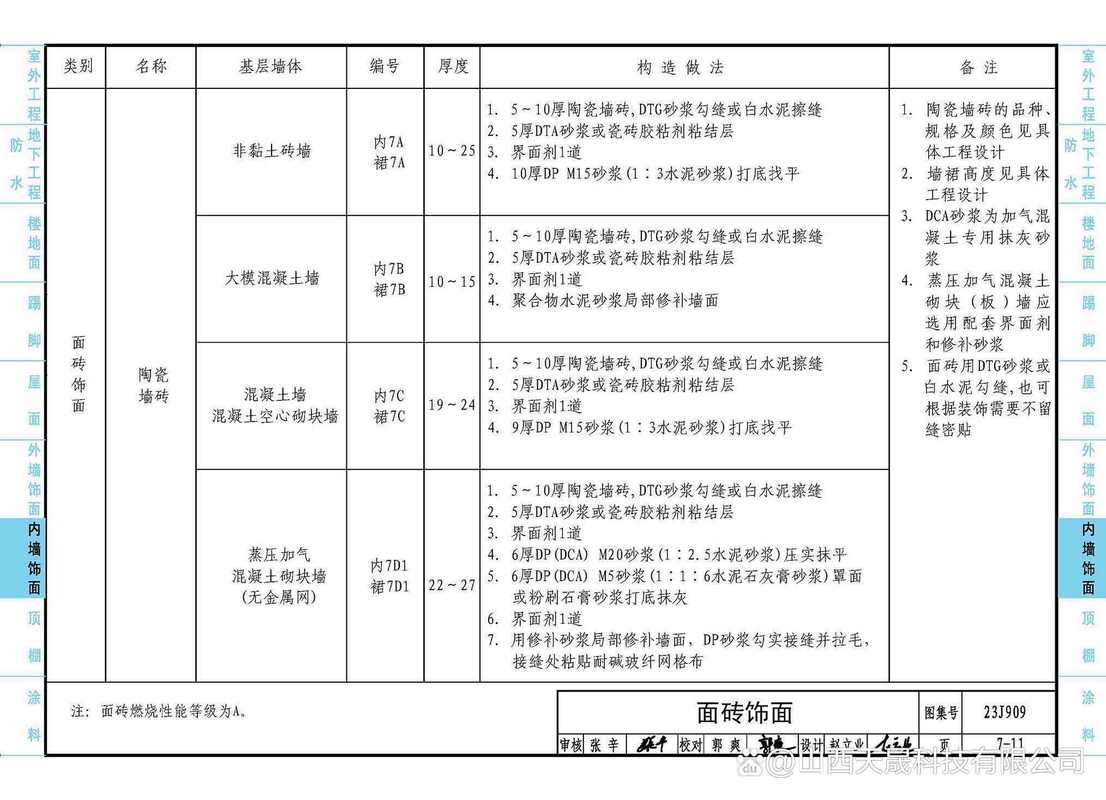 图集免费下载 | 高清无水印图片资源一键获取