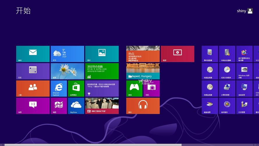 W8系统下载 | 经典Windows 8原版镜像高速下载安装教程