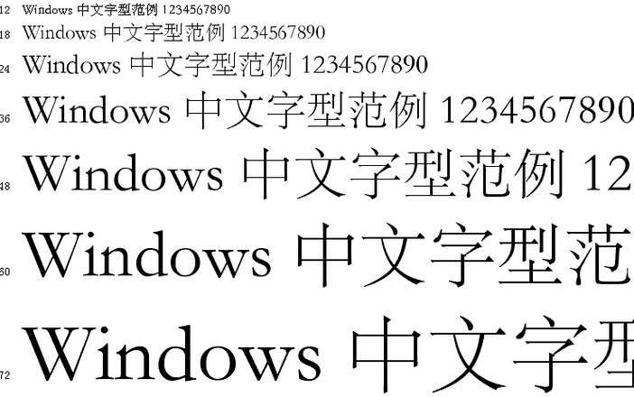 华文中宋字体免费下载安装 | 中文字库资源
