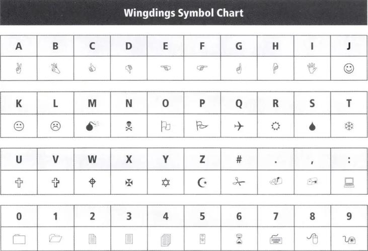 Wingdings2字体免费下载安装包及使用教程