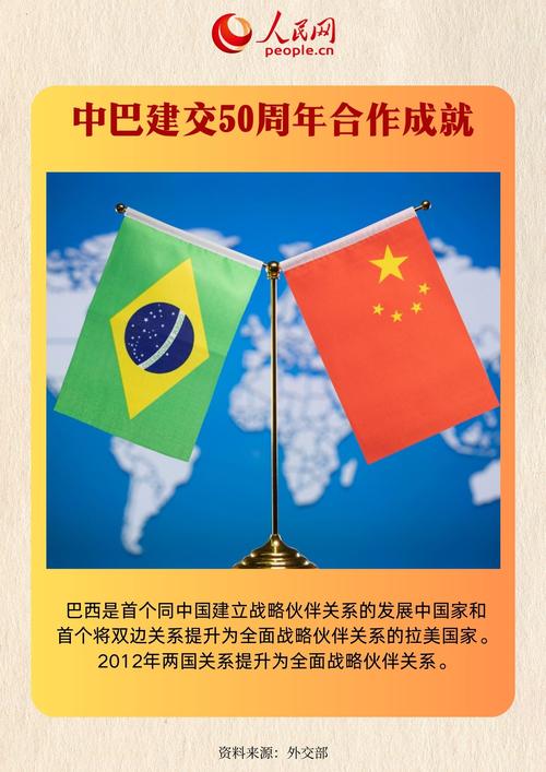 “中巴友谊为何牢不可破？全天候伙伴情谊深”