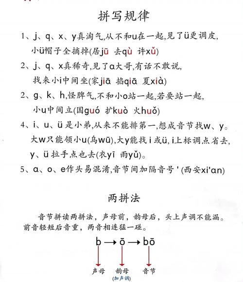 下载读音_标准发音在线学习