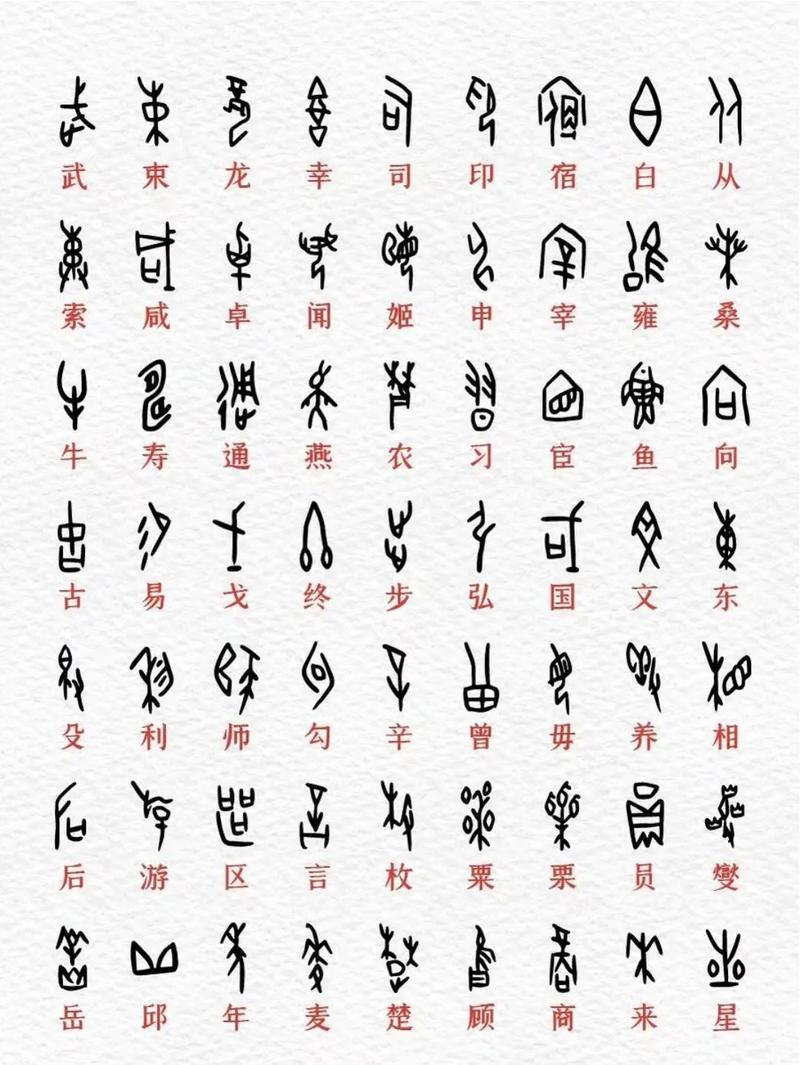 甲骨文字体下载合集 | 免费商用古风书法字库推荐