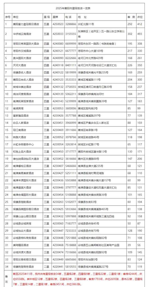 蜘蛛池关键词排名暗流涌动:揭秘搜索引擎霸屏背后的灰色产业链