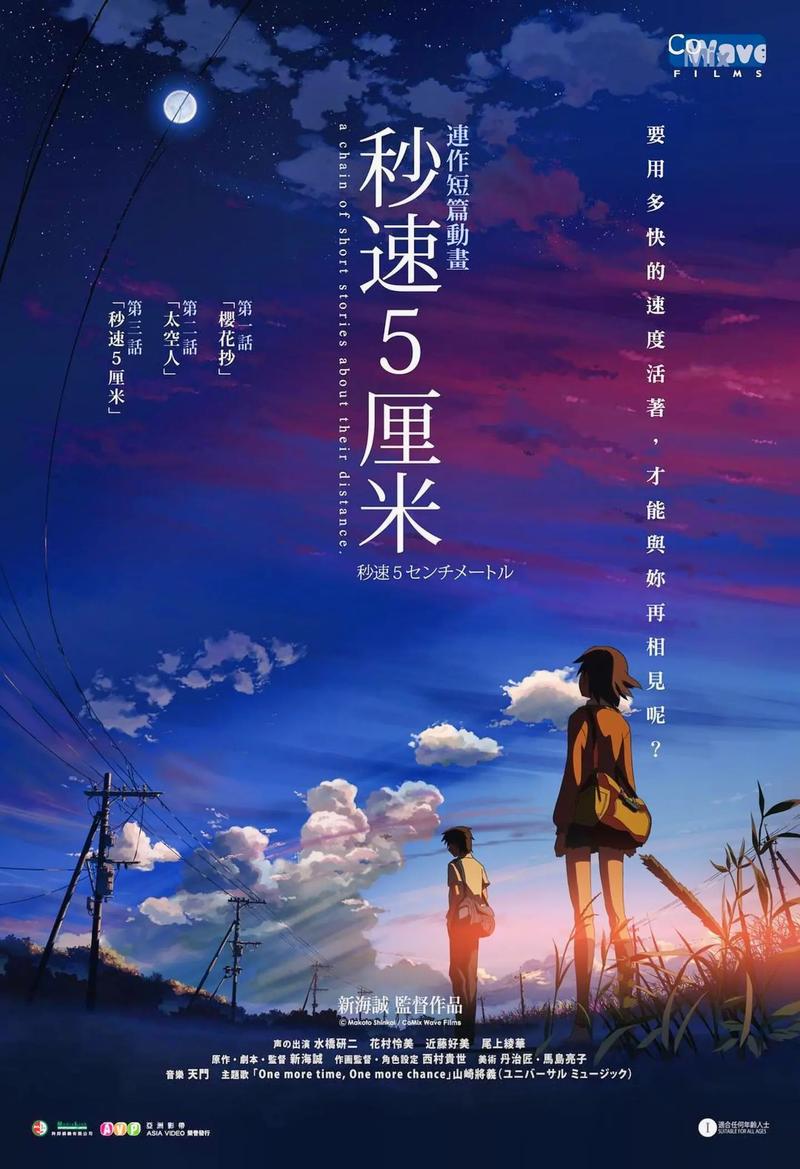 星之声高清下载 | 新海诚经典动画电影在线观看