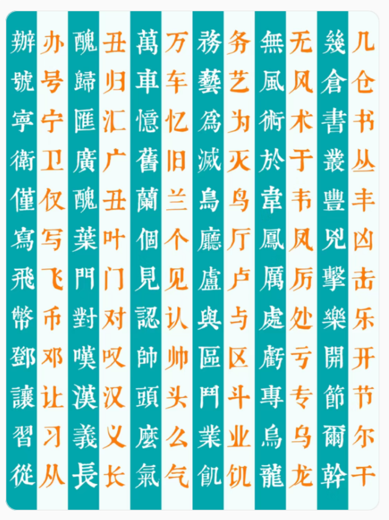 繁体字体下载 | 免费商用手写楷体书法字库合集