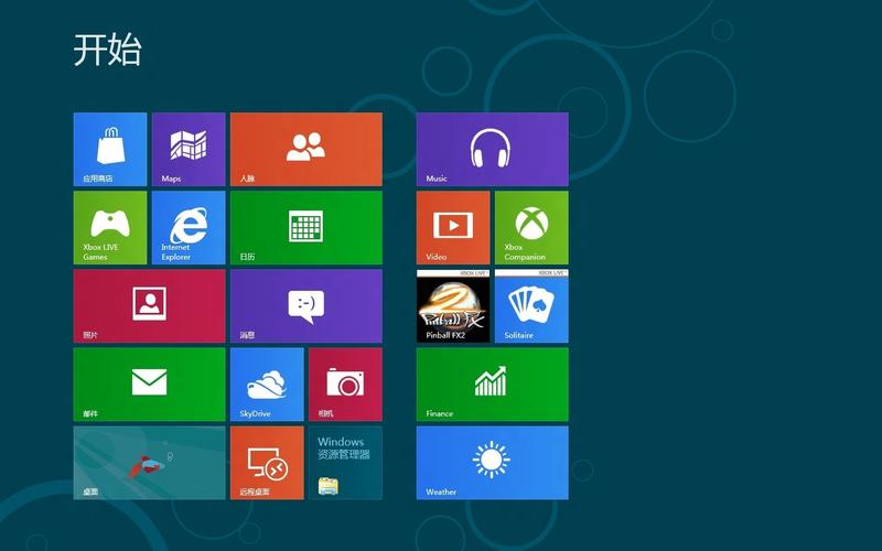 Win8主题下载 经典Windows8界面风格 一键安装美化包