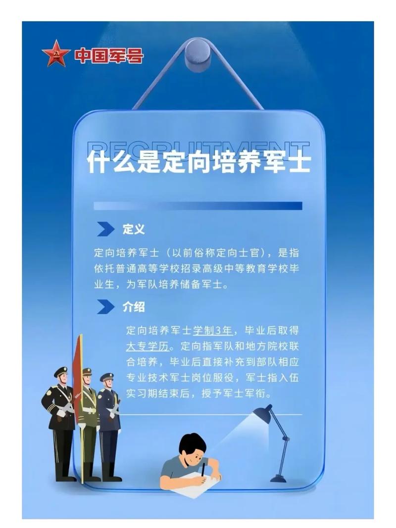 “定向士官”光环背后:入坑易,出坑难?