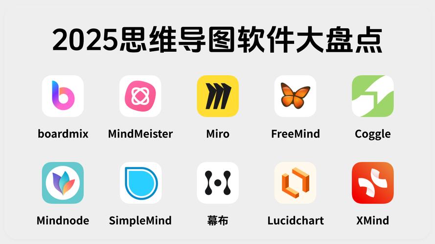 Freemind 下载:免费开源思维导图软件,高效整理思路