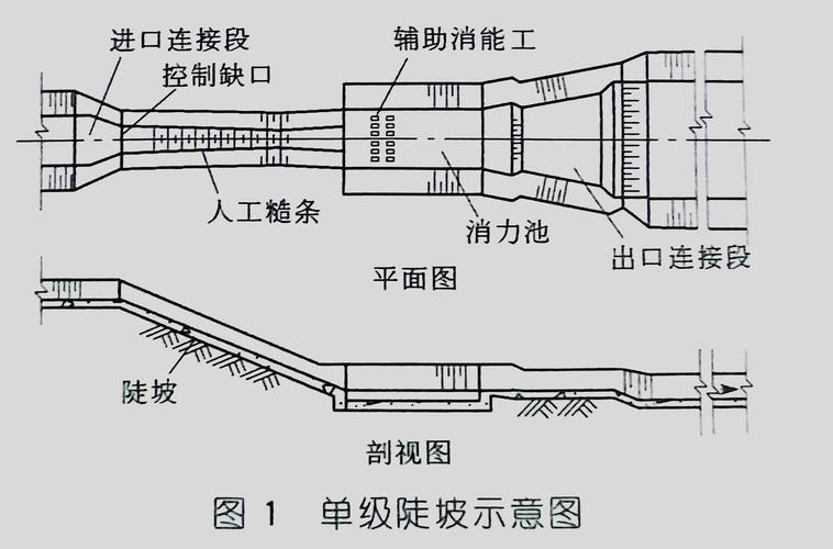 揭秘蜘蛛池：如何“圈养”搜索引擎蜘蛛实现秒收录