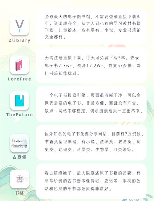 电子书免费下载 | 海量资源一键获取