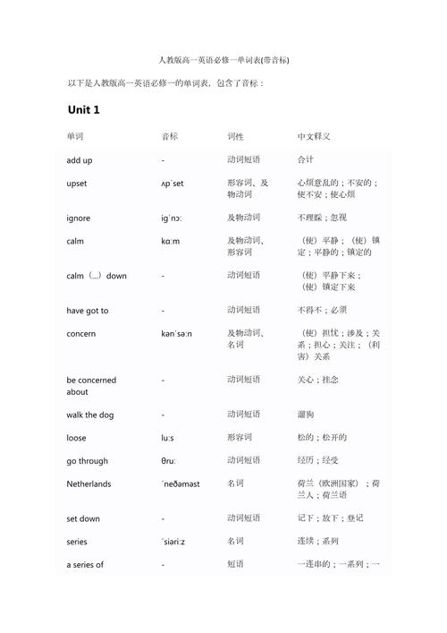 英语单词MP3下载,高效记单词必备音频资源