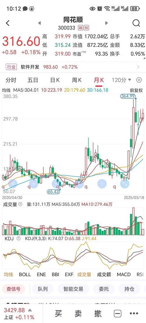 风色幻想1下载的相关介绍