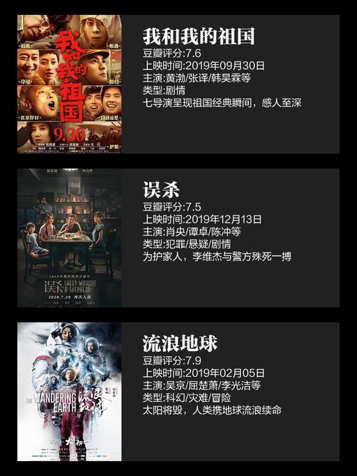 2019年中文字幕免费下载，最新高清资源分享