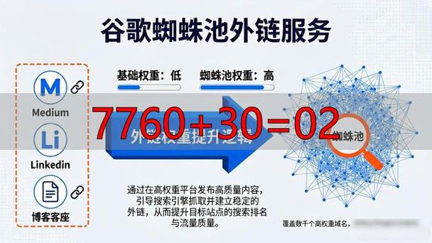蜘蛛池是发布大量外链吗?揭秘背后真相与风险